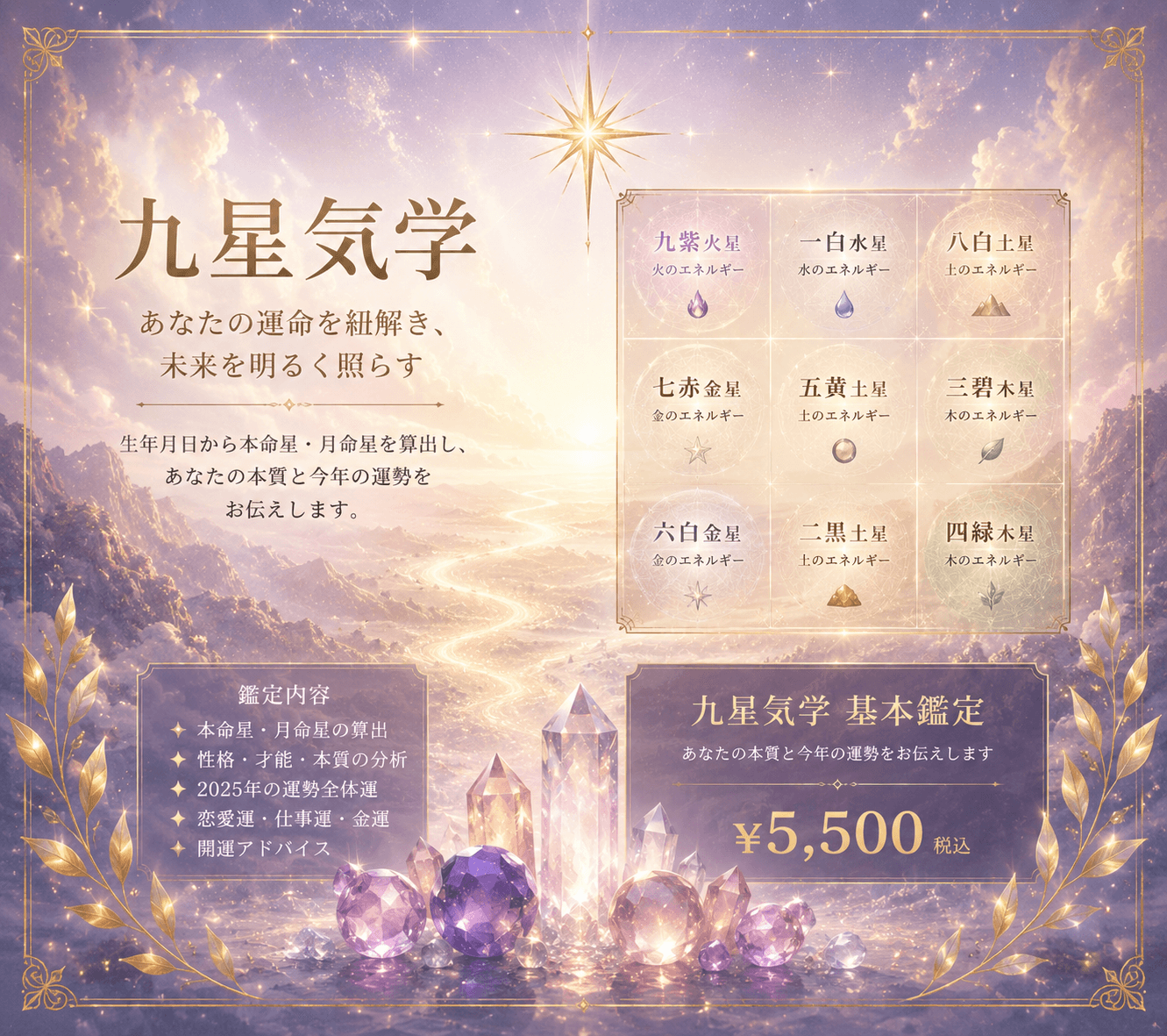 九星気学 基本鑑定