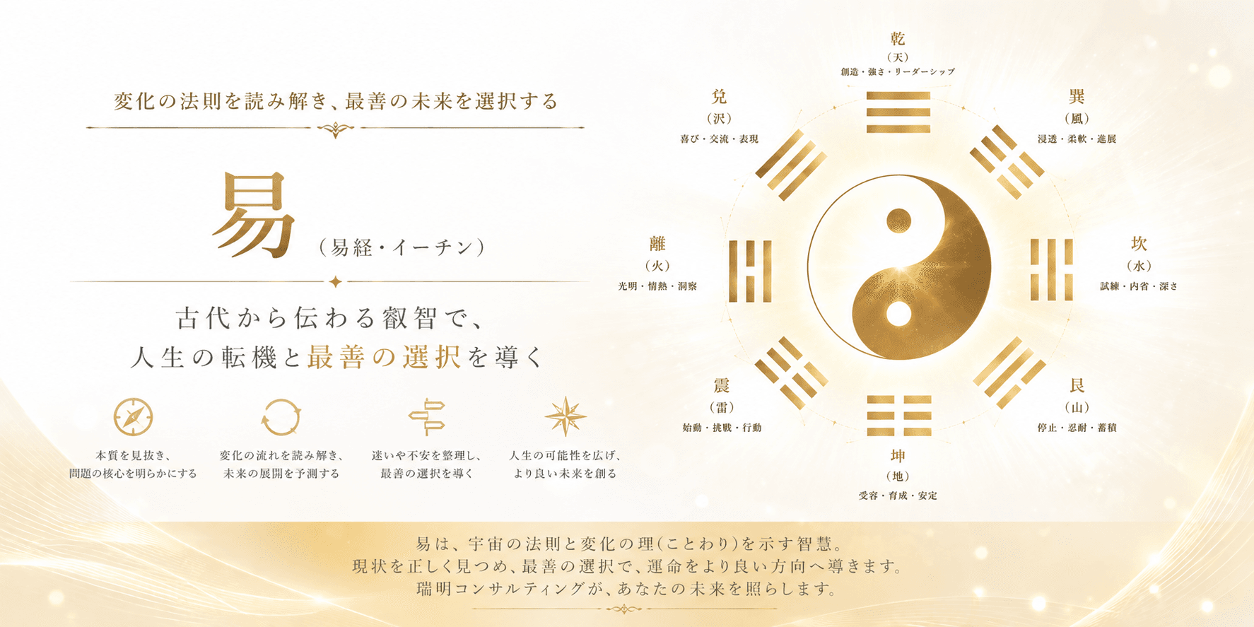 易(易経・イーチン) - 古代から伝わる叡智で、人生の転機と最善の選択を導く