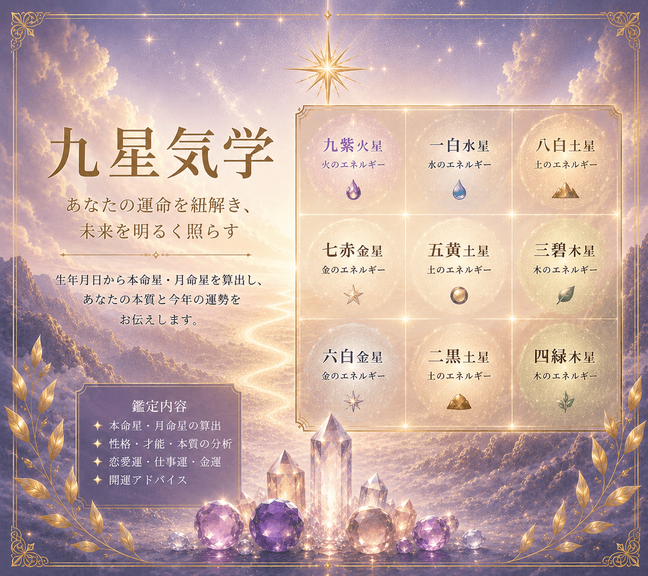 九星気学 - 生年月日から導き出す、あなただけの運命の羅針盤