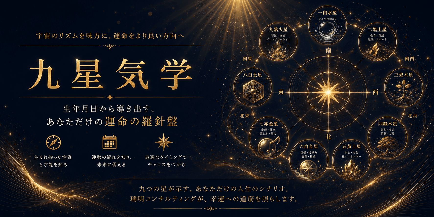 九星気学