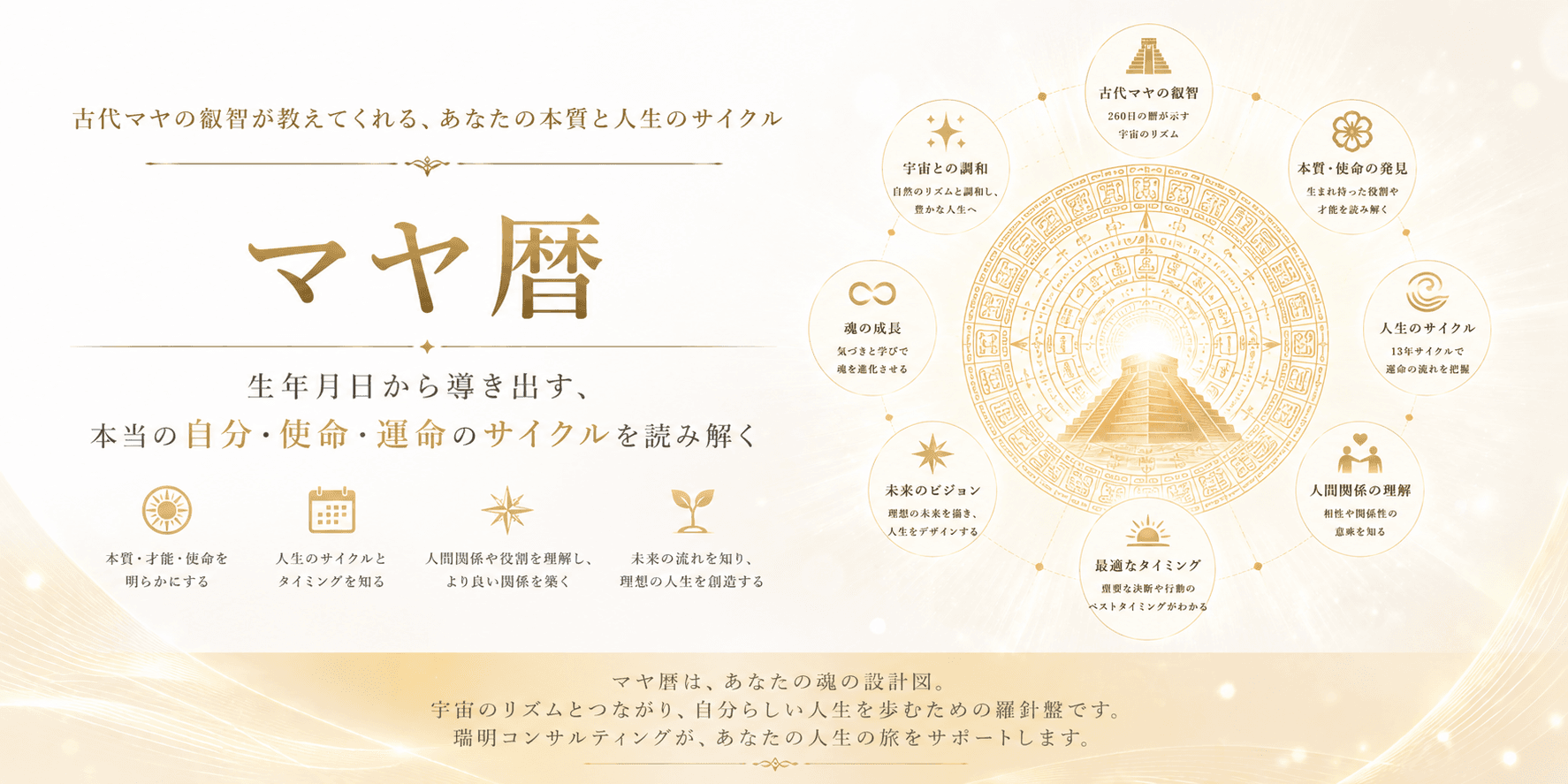 マヤ暦(ドリームスペル) - 古代マヤの叡智が教えてくれる、あなたの本質と人生のサイクル