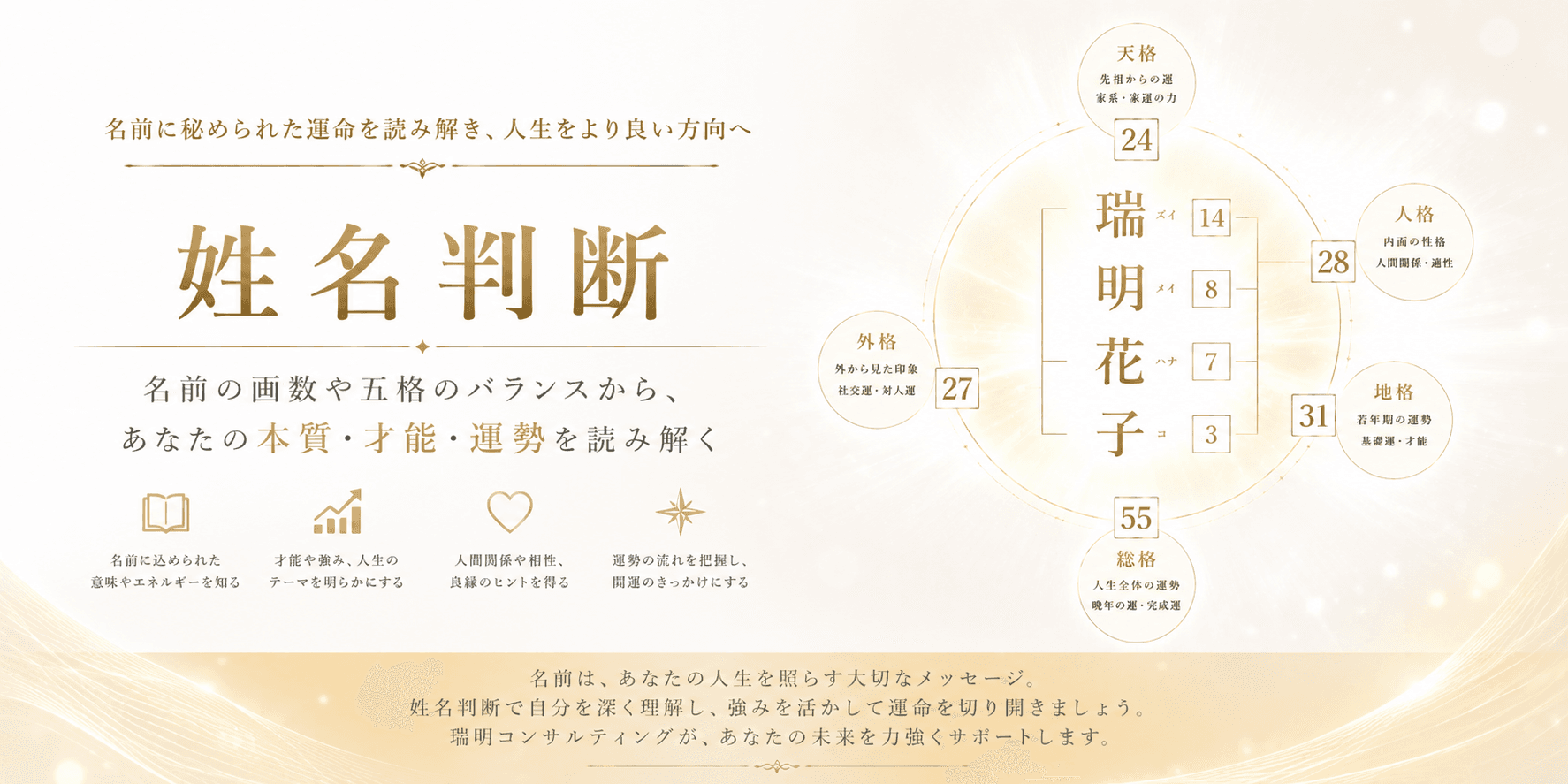 姓名判断(五格)